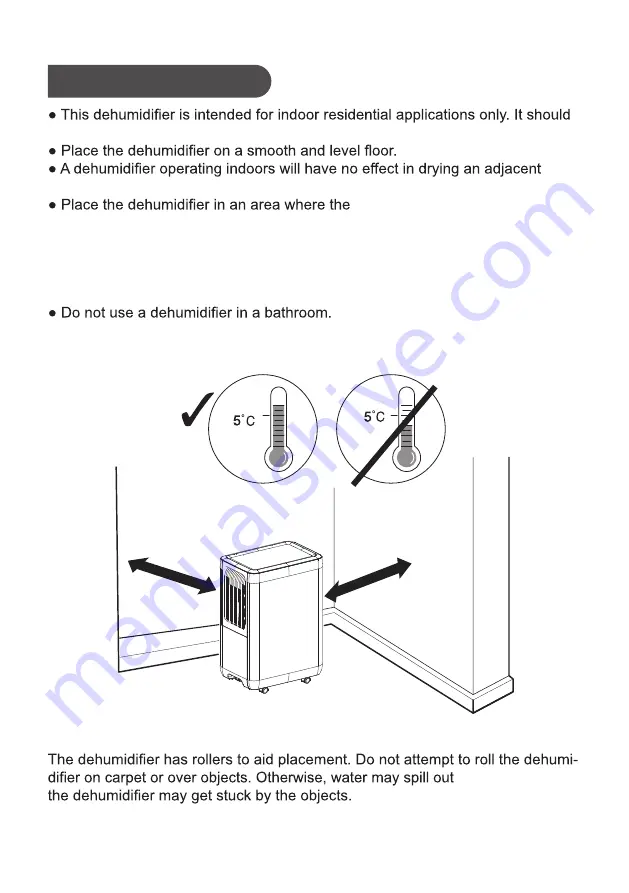 Gree GDN10BF-K5EBA2A Owner'S Manual Download Page 7