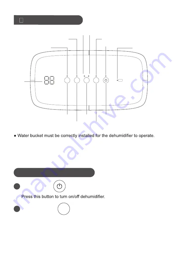 Gree GDN10BF-K5EBA2A Owner'S Manual Download Page 9