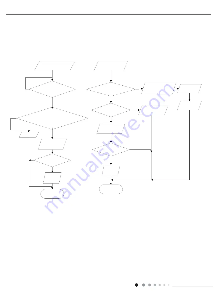 Gree GEH09AA-K6DNA1F Скачать руководство пользователя страница 59