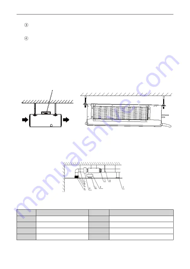 Gree GFH(09)EA-K6DNA1B/I Скачать руководство пользователя страница 74