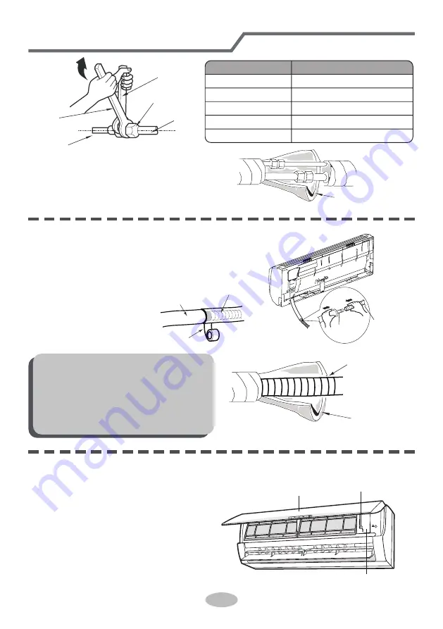 Gree GIM09AC Owner'S Manual Download Page 36