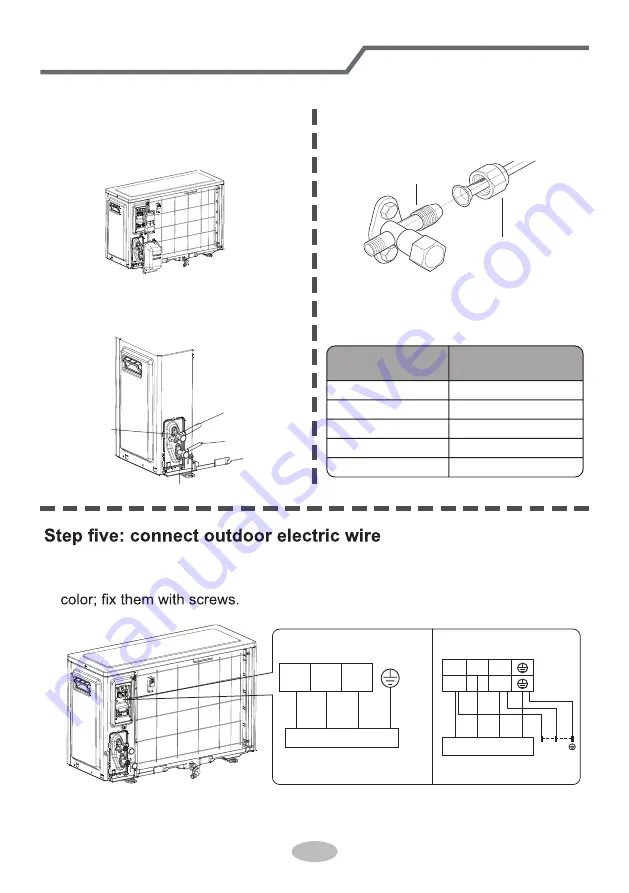 Gree GIM09AC Owner'S Manual Download Page 40