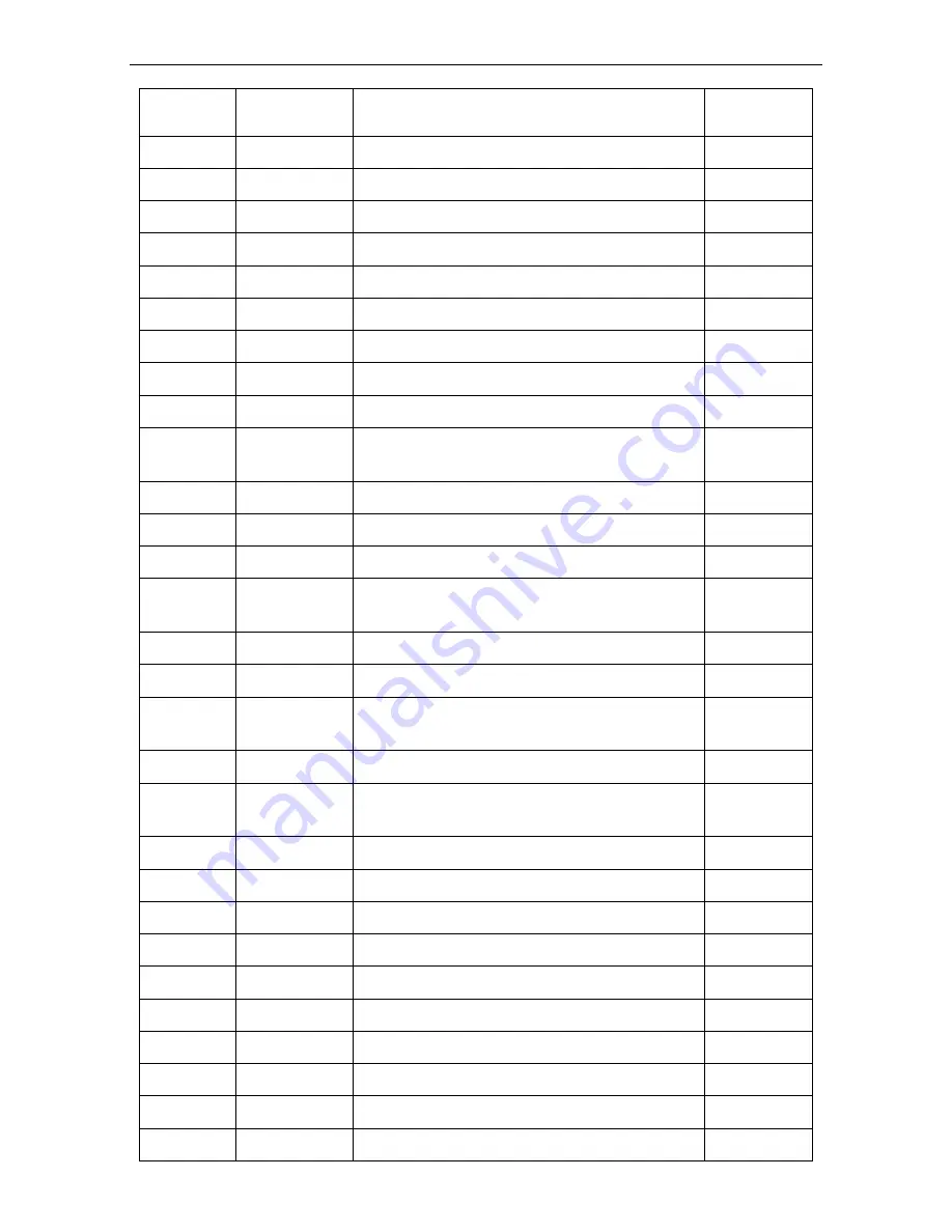 Gree GK-H03NH3AS Owner'S Manual Download Page 25