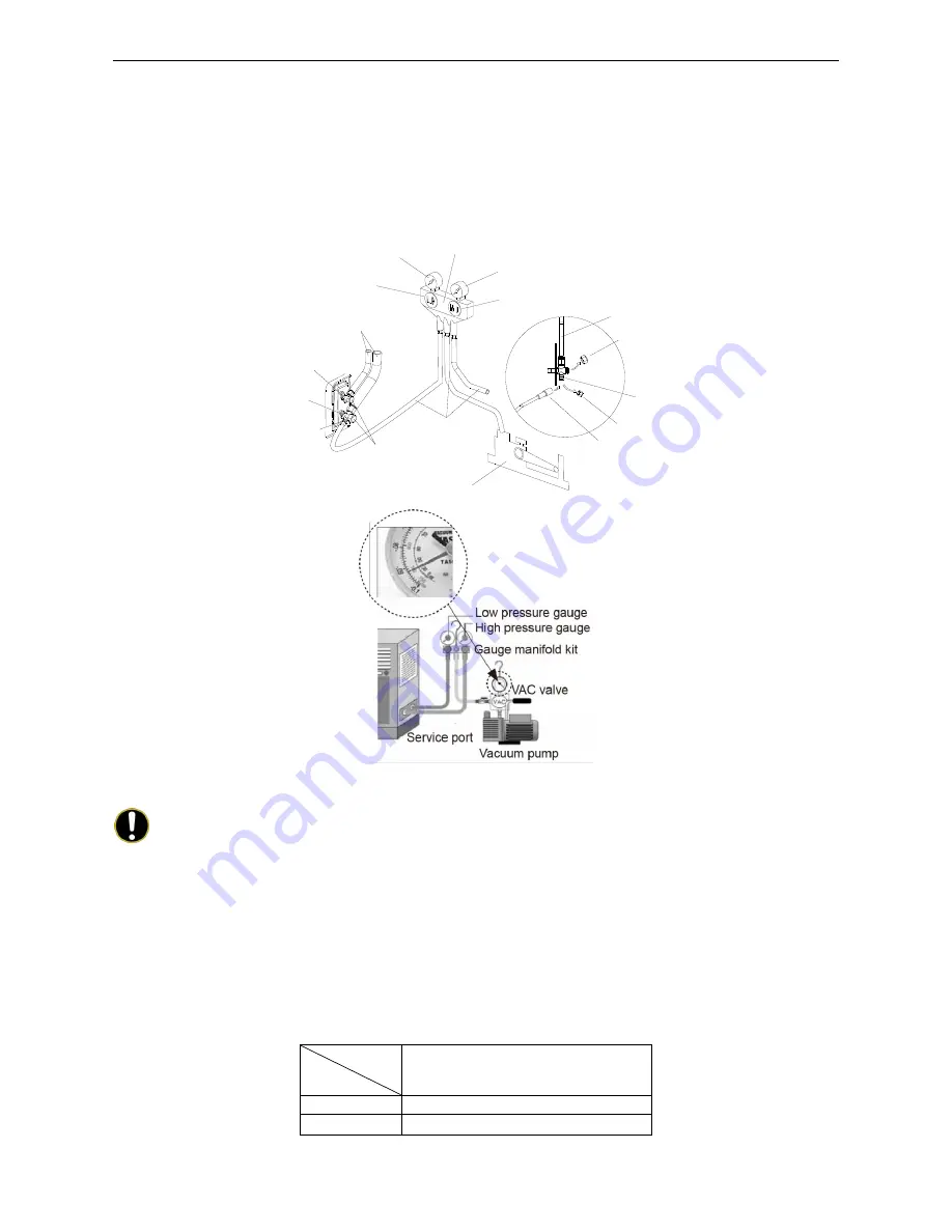 Gree GKH18D3FI Service Manual Download Page 87