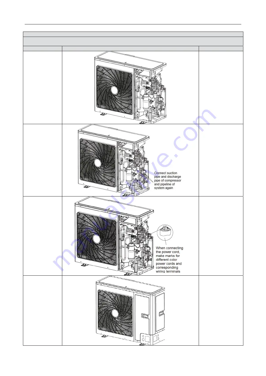 Gree GMV-100WL/A-T Скачать руководство пользователя страница 125