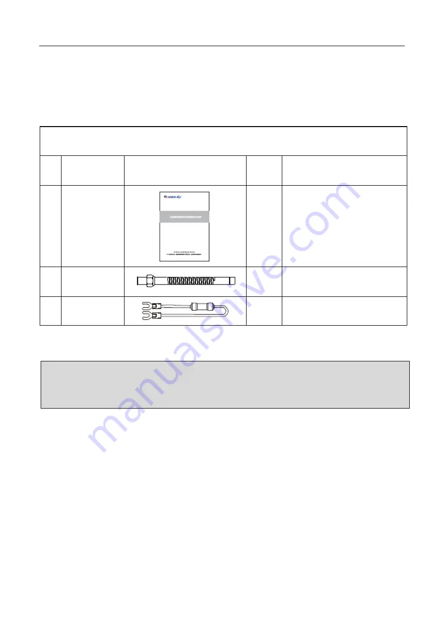 Gree GMV-224WL/A-X Owner'S Manual Download Page 9