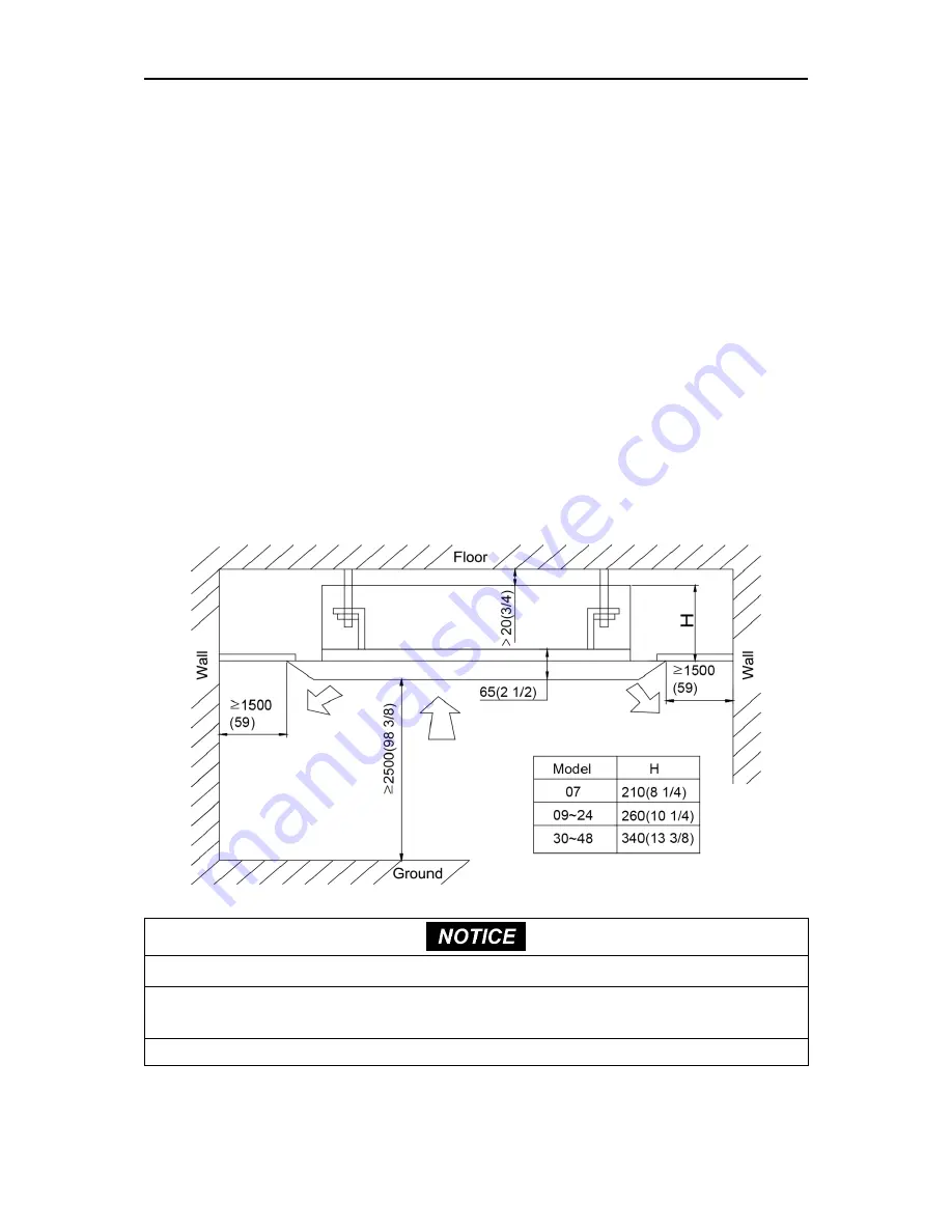 Gree GMV-ND07T/A-T(U) Скачать руководство пользователя страница 9