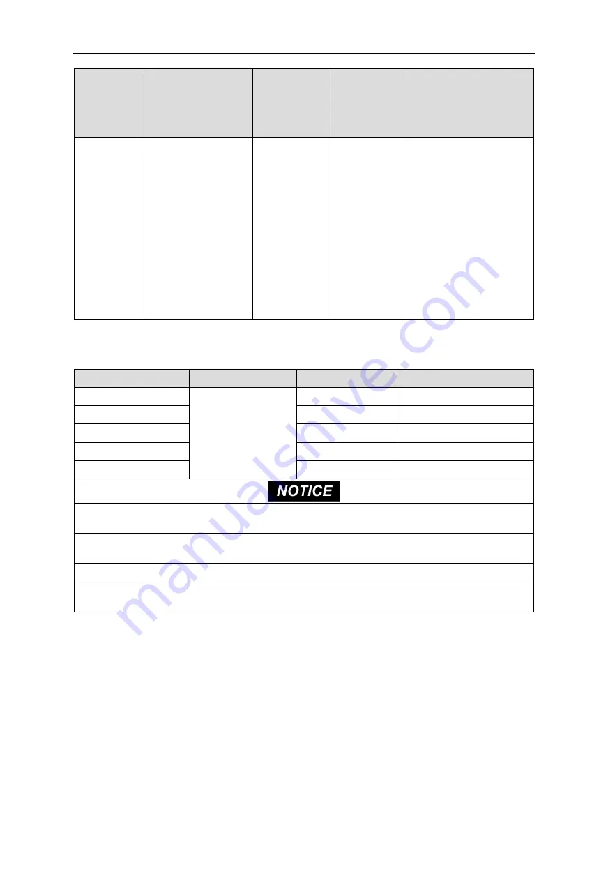 Gree GMV-ND09TS/A-T Owner'S Manual Download Page 9