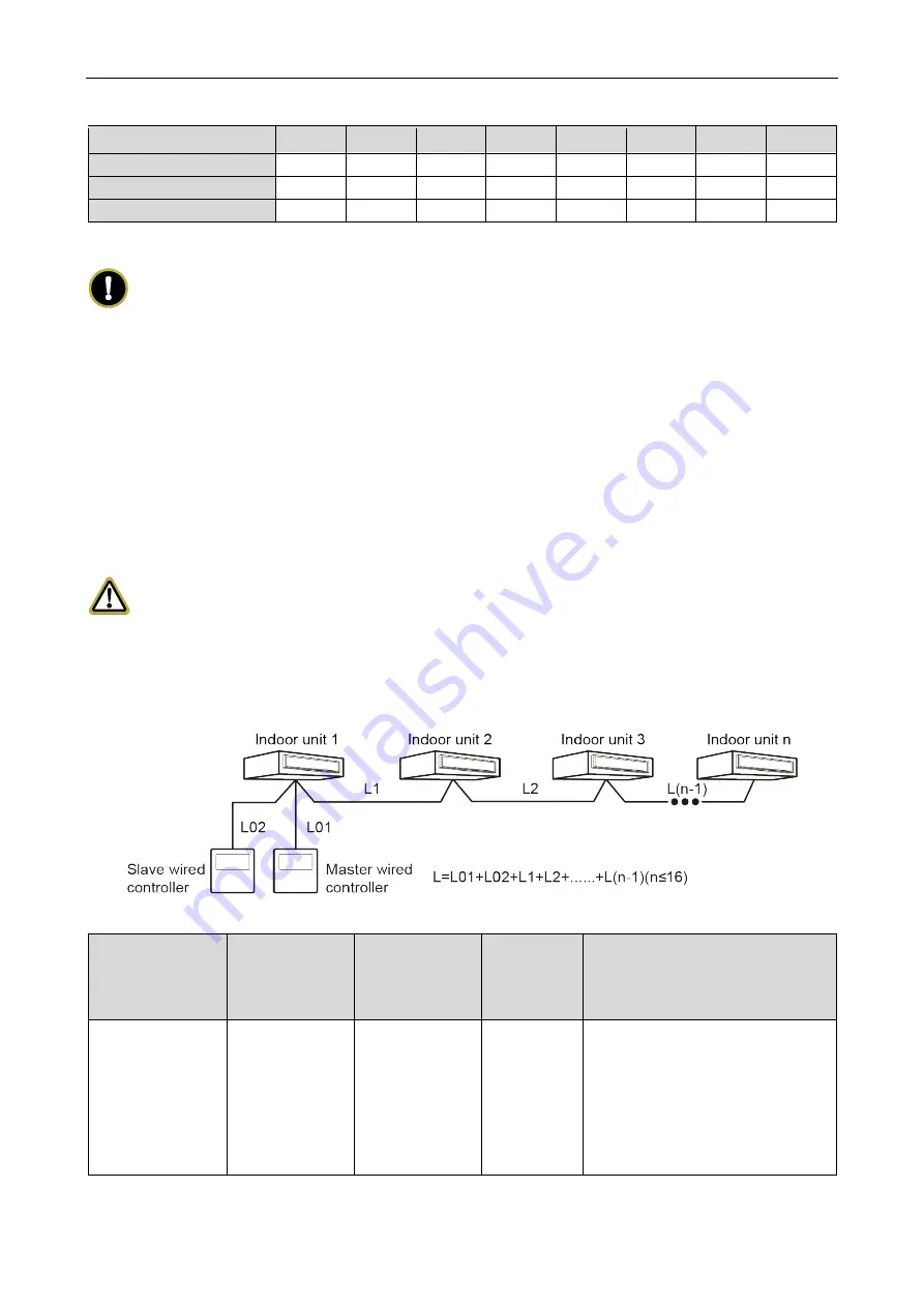 Gree GMV-ND22ZA/A-T Owner'S Manual Download Page 10