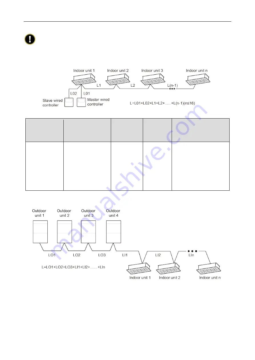 Gree GMV-ND28TS/B-T Owner'S Manual Download Page 11