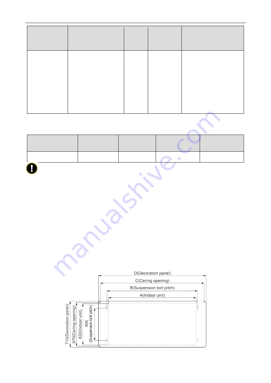 Gree GMV-ND28TS/B-T Owner'S Manual Download Page 12