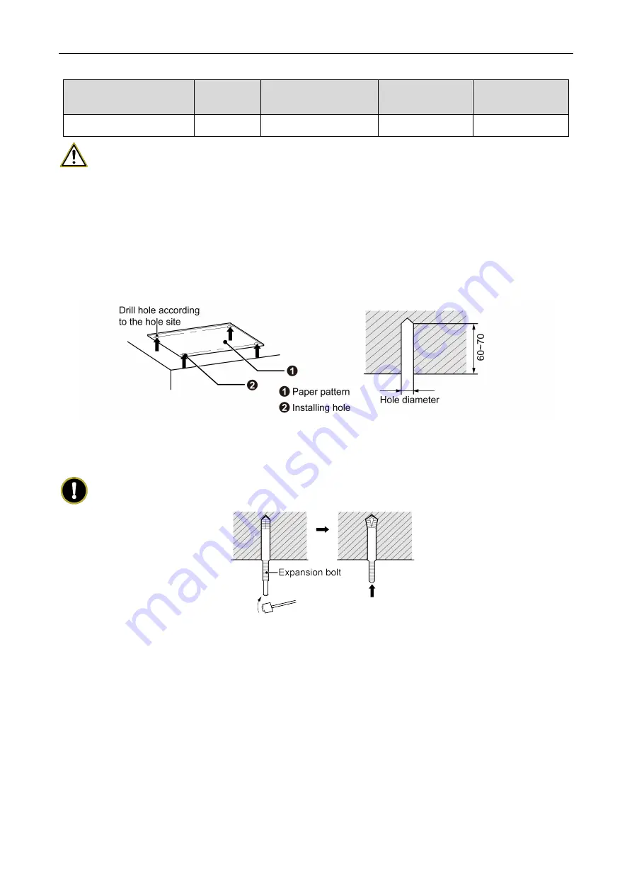 Gree GMV-ND28TS/B-T Owner'S Manual Download Page 13