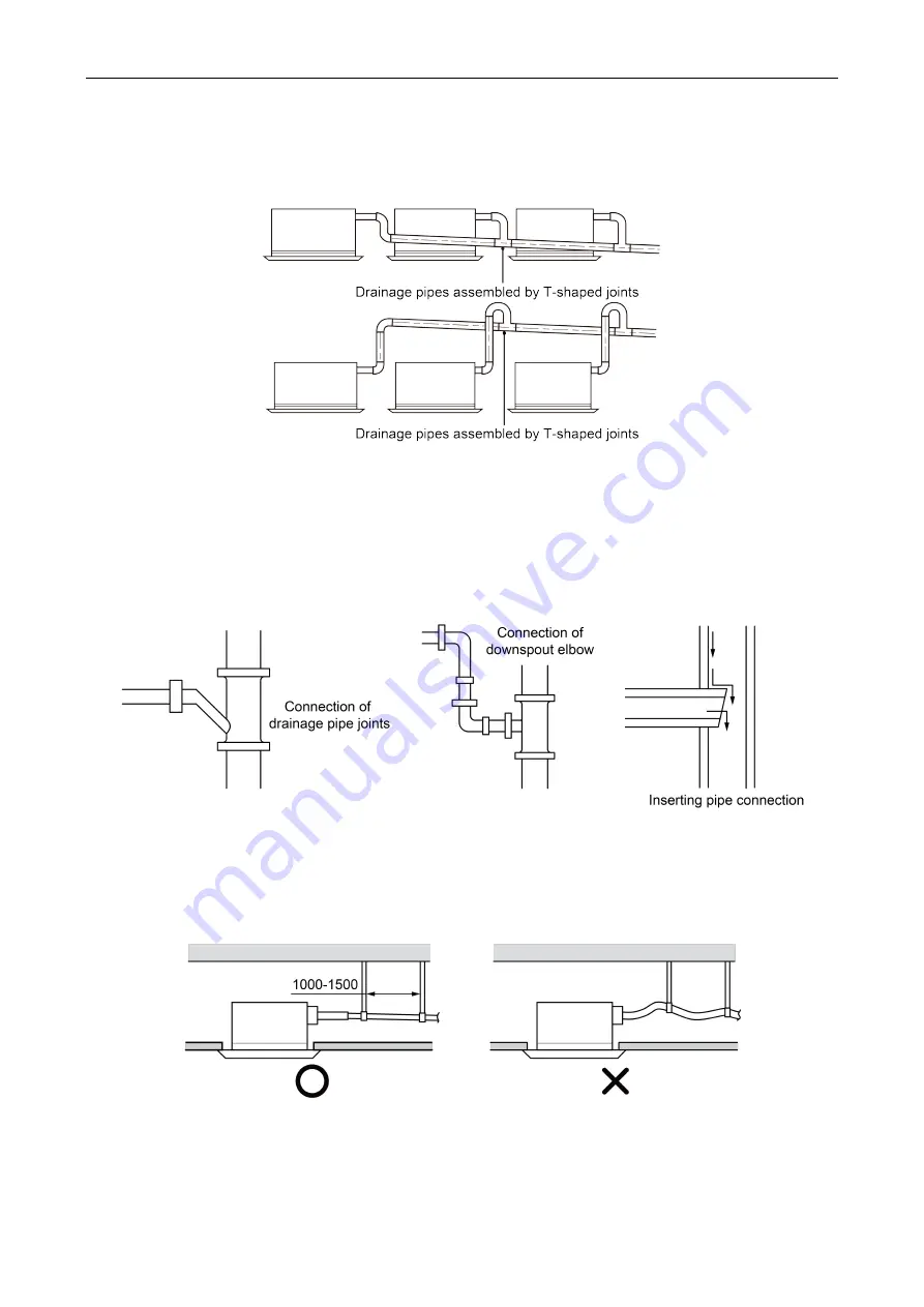 Gree GMV-ND28TS/B-T Owner'S Manual Download Page 16