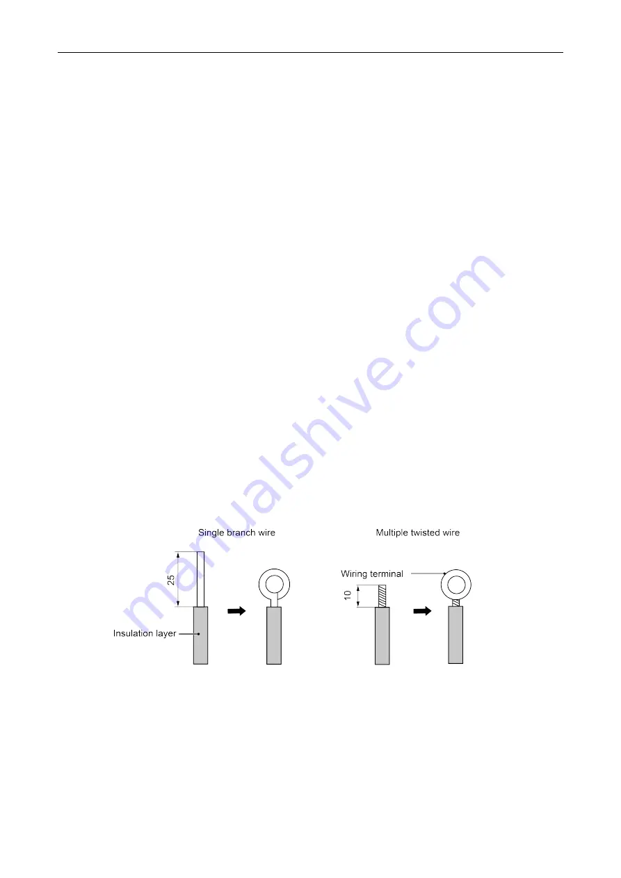 Gree GMV-ND28TS/B-T Owner'S Manual Download Page 21