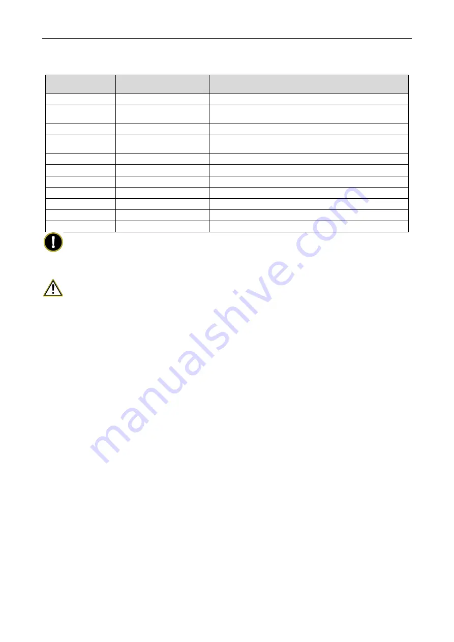 Gree GMV-ND28TS/B-T Owner'S Manual Download Page 25