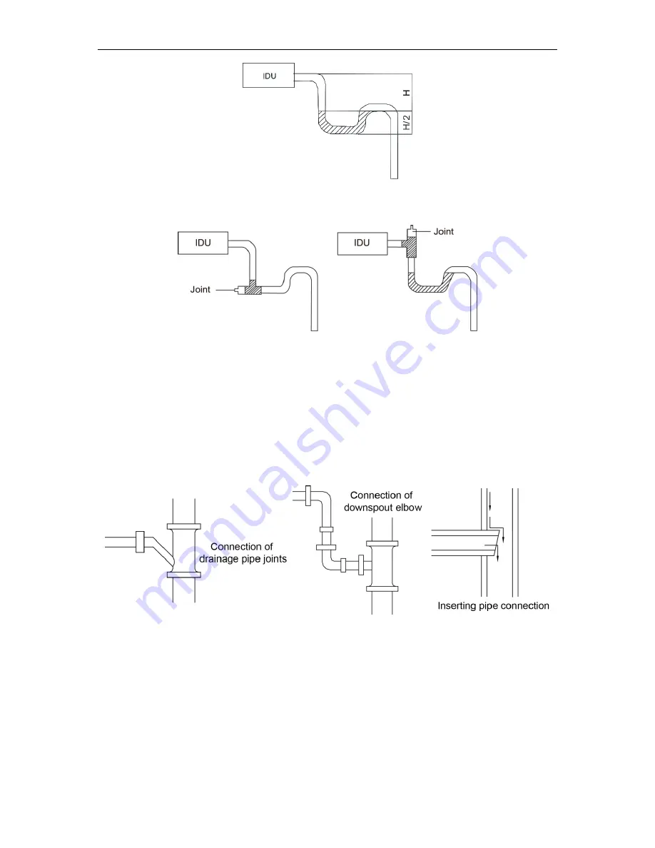 Gree GMV ND50PHS/B-T Скачать руководство пользователя страница 14