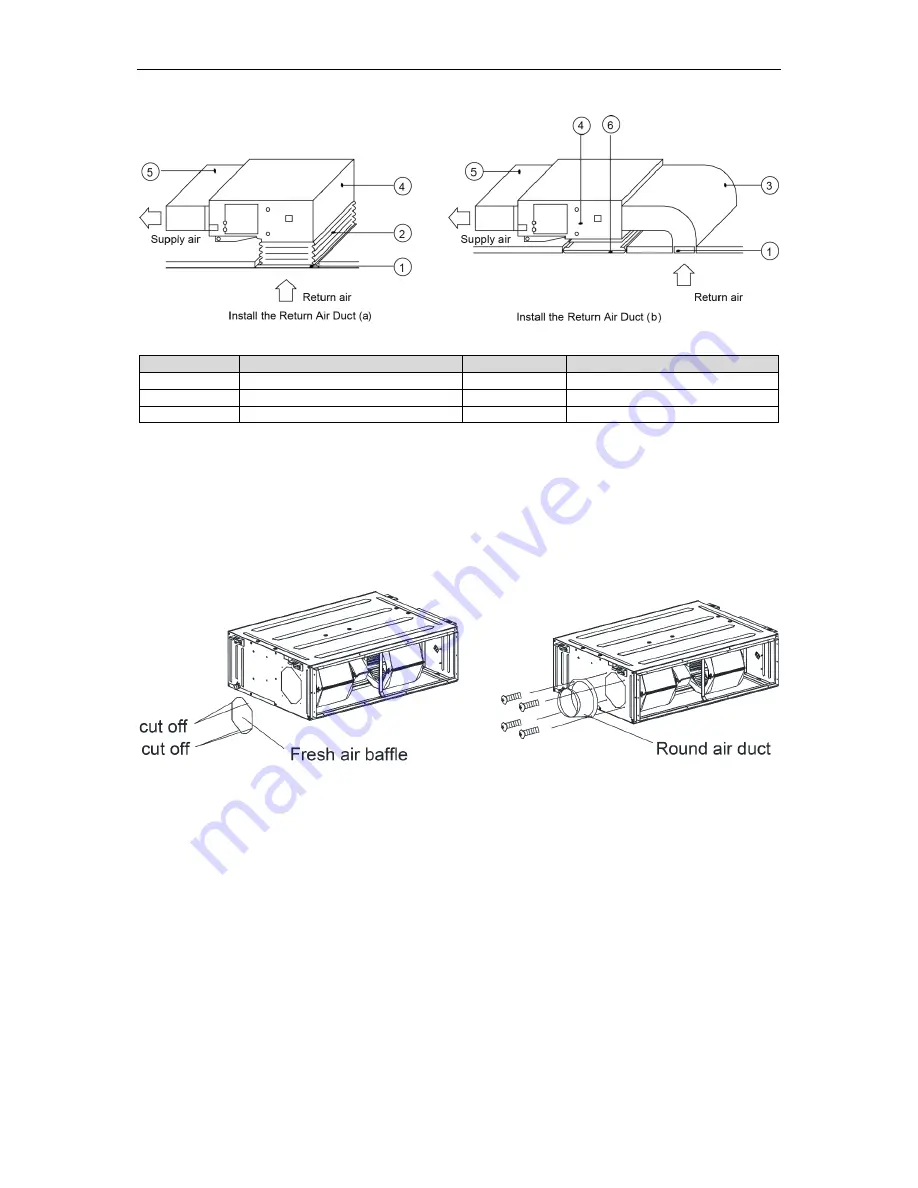 Gree GMV ND50PHS/B-T Скачать руководство пользователя страница 18