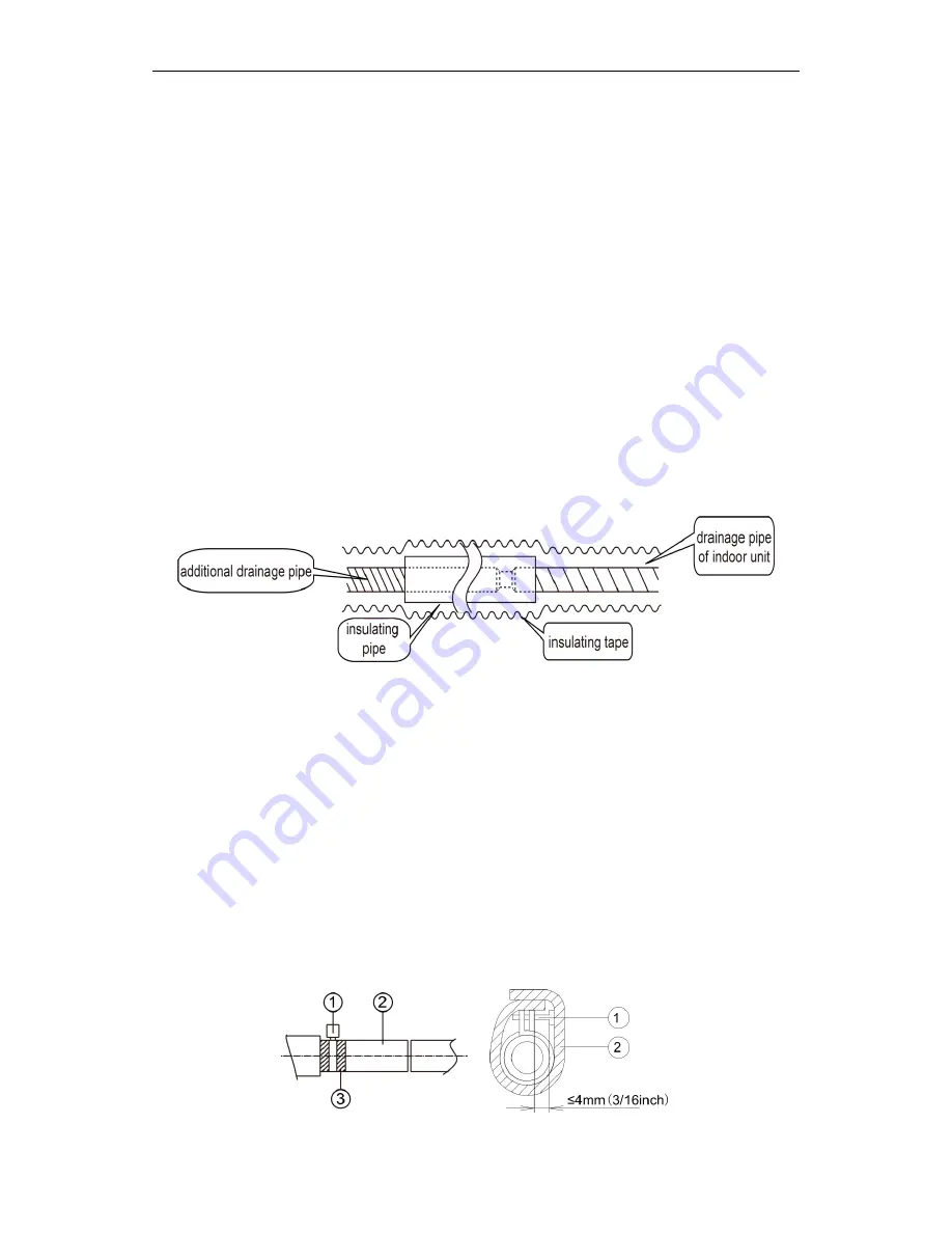 Gree GMV-NDX42P/A-T Owner'S Manual Download Page 15