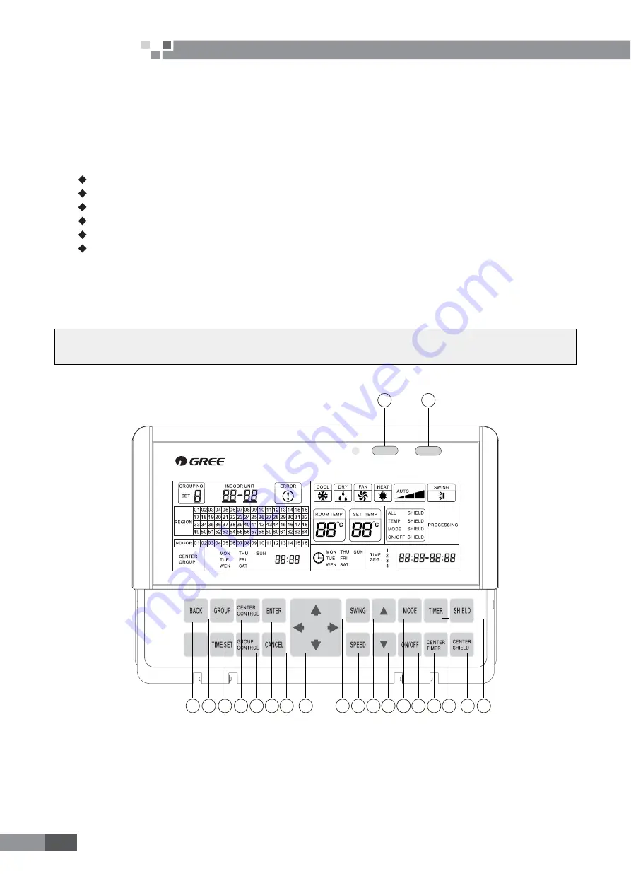 Gree GMV-PD100W/NAB-K Скачать руководство пользователя страница 42