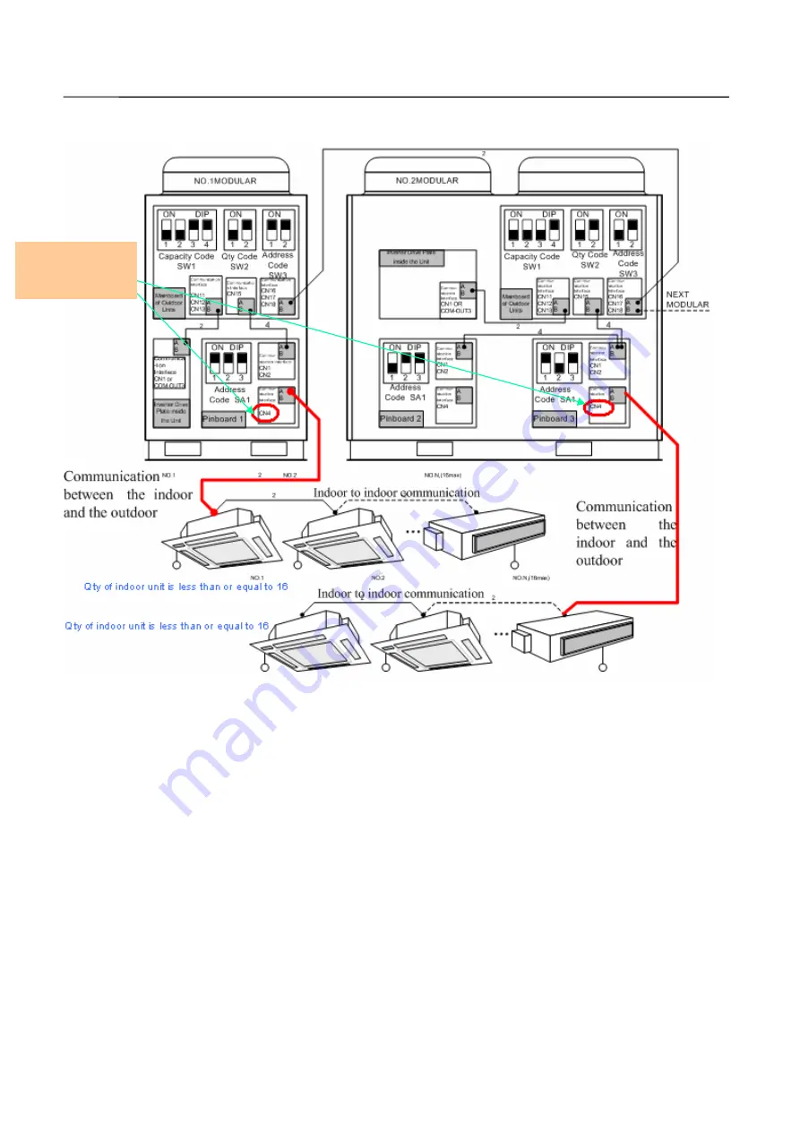 Gree GMV-Pdhm1800W4/Na-M Скачать руководство пользователя страница 51