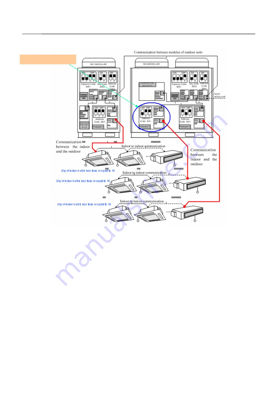 Gree GMV-Pdhm1800W4/Na-M Installation And Operating Instruction Manual Download Page 52