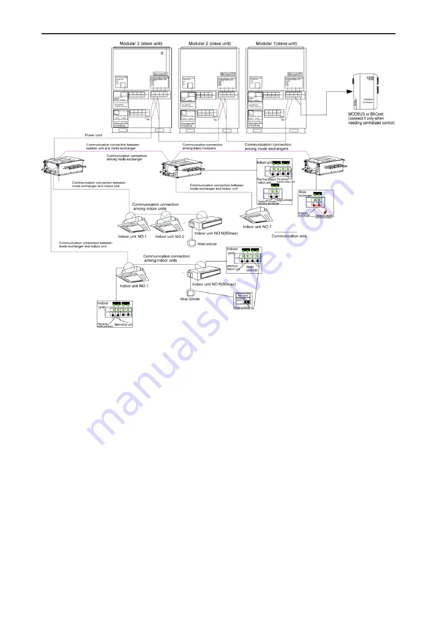 Gree GMV-Q1010WM/B-X Owner'S Manual Download Page 43