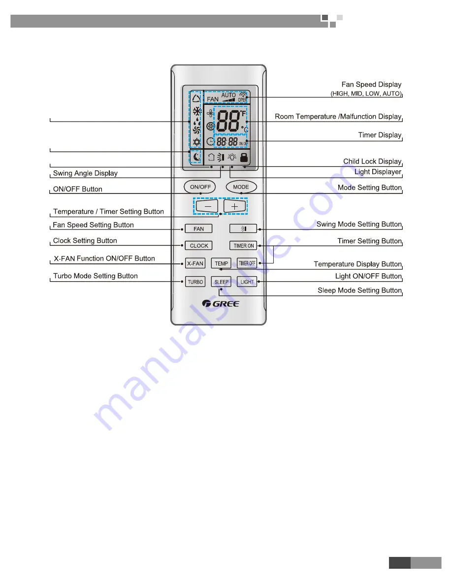 Gree GMV-R series Service Manual Download Page 46