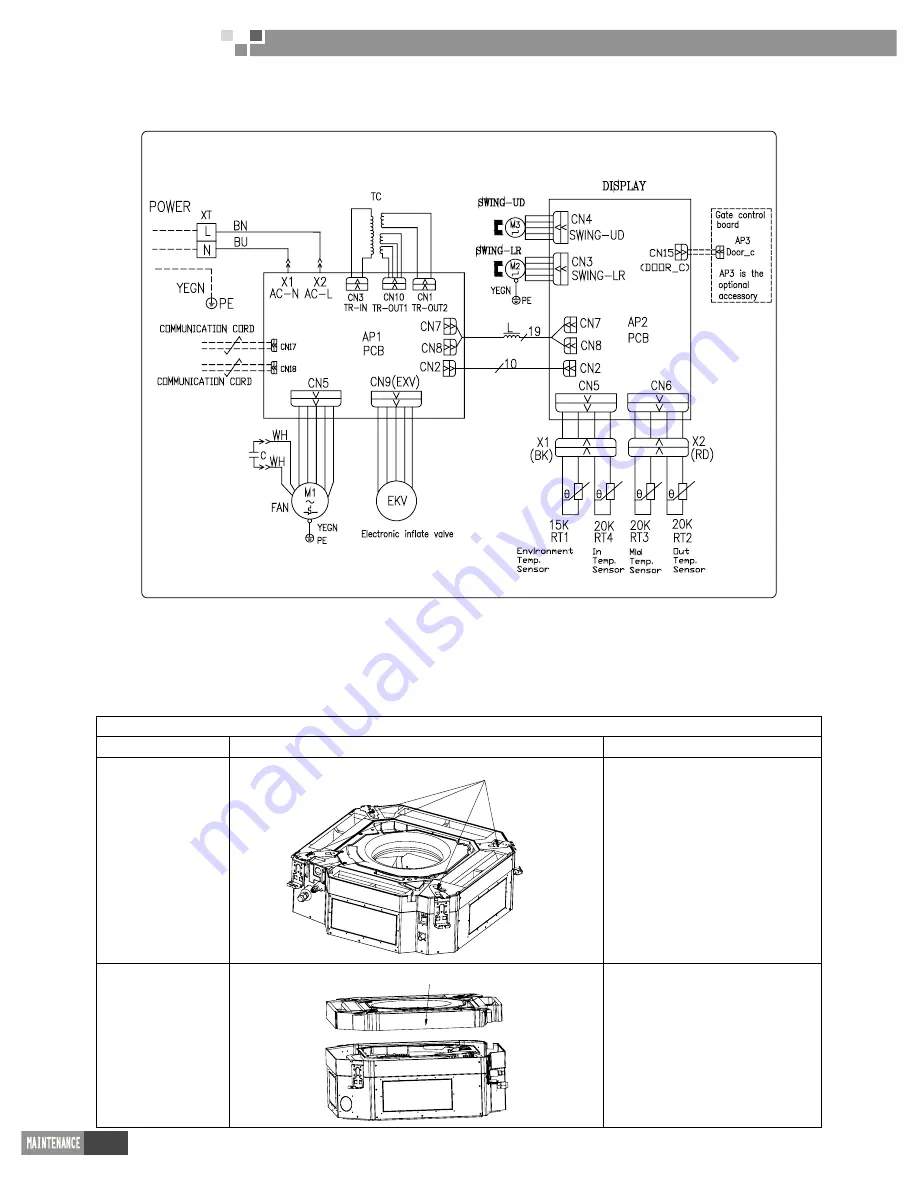 Gree GMV-R series Service Manual Download Page 95