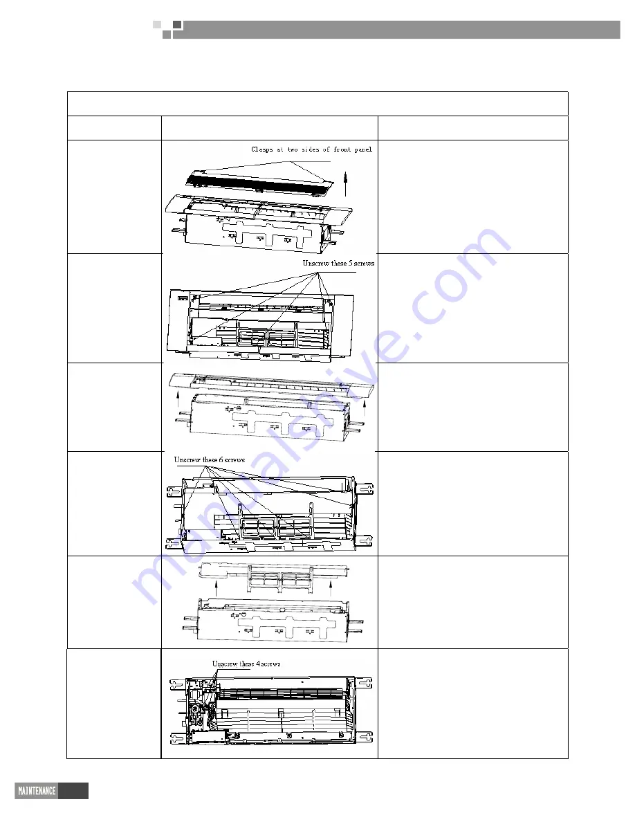 Gree GMV-R series Service Manual Download Page 99