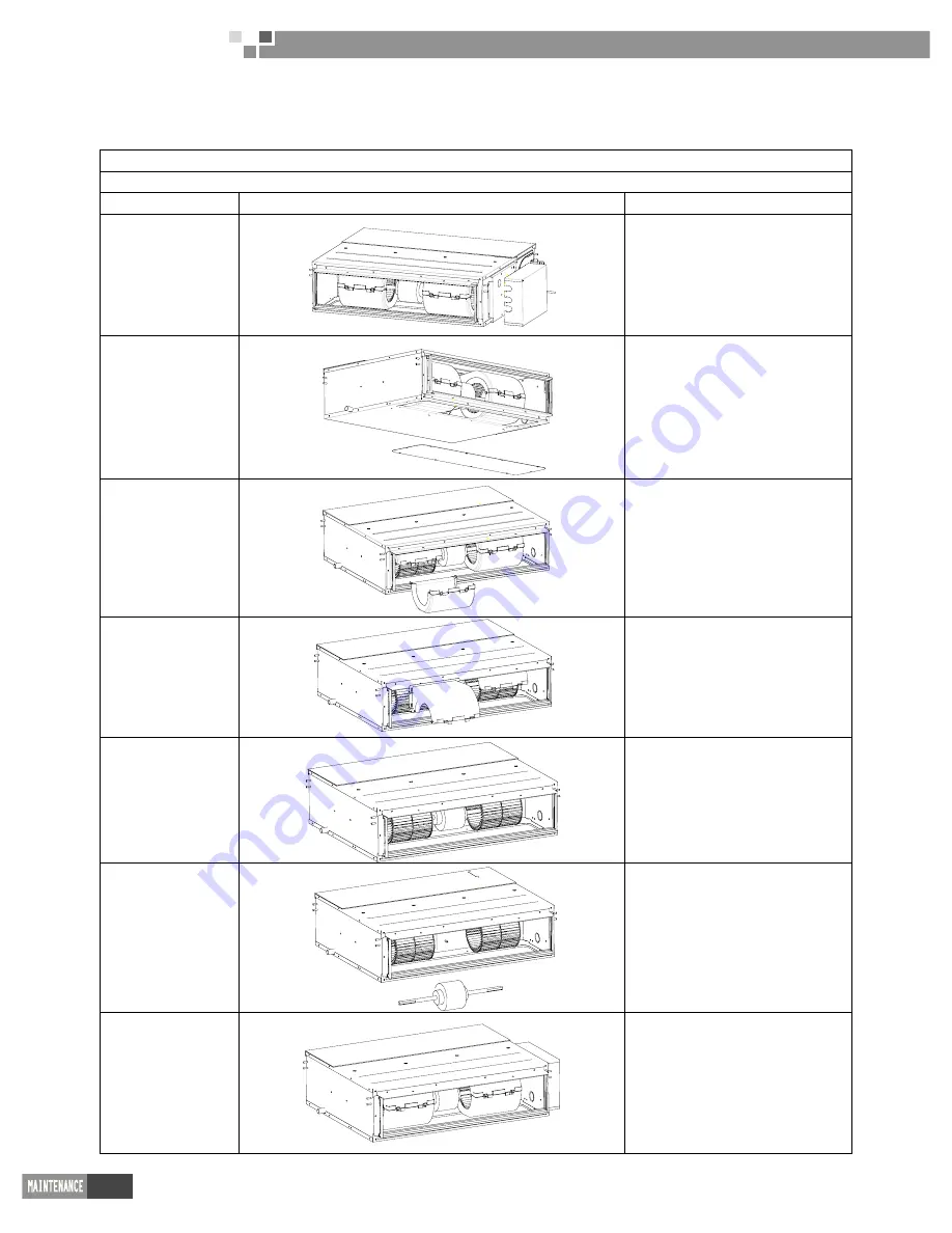 Gree GMV-R series Service Manual Download Page 101