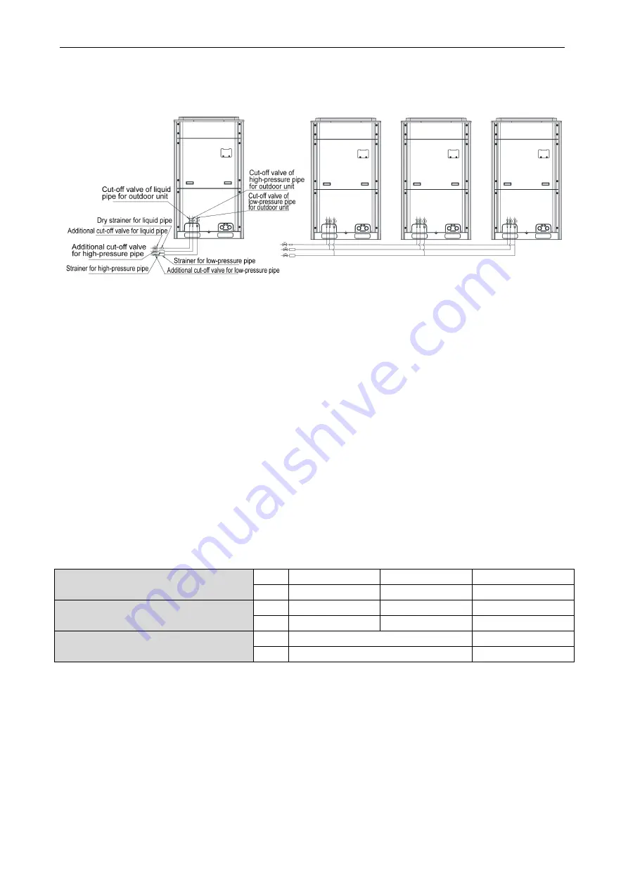 Gree GMV5 Series Service Manual Download Page 63