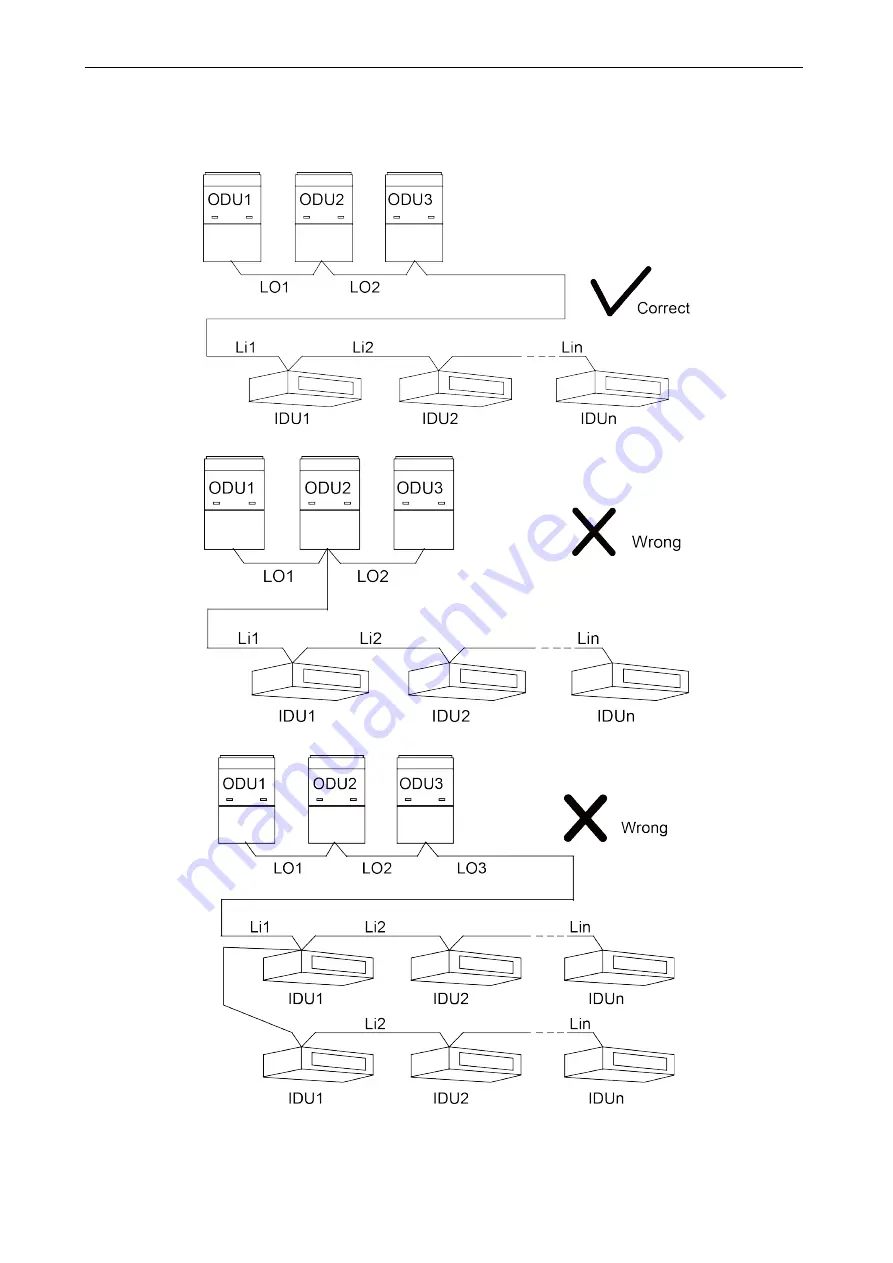 Gree GMV5 Series Скачать руководство пользователя страница 74