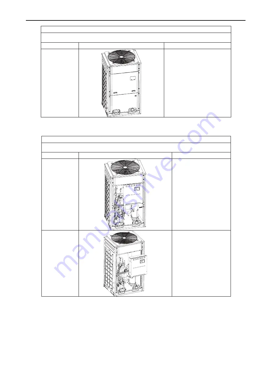 Gree GMV5 Series Service Manual Download Page 292