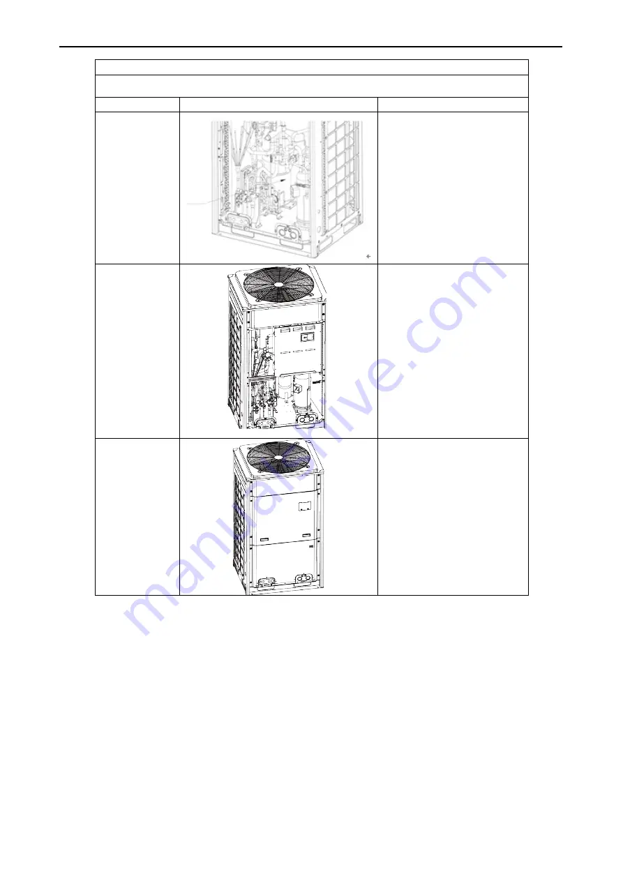 Gree GMV5 Series Service Manual Download Page 297