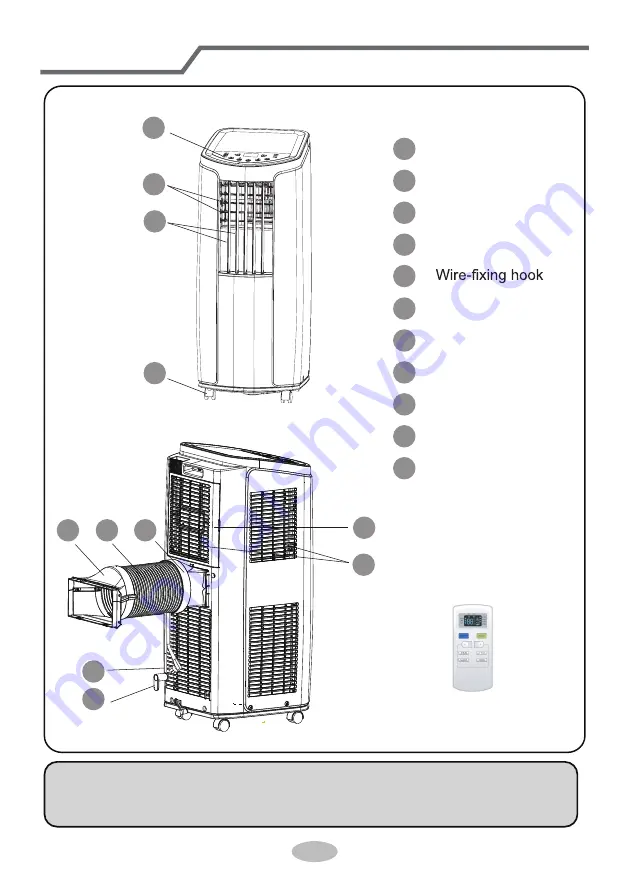 Gree GPC07AK-K3NNA1A Owner'S Manual Download Page 6