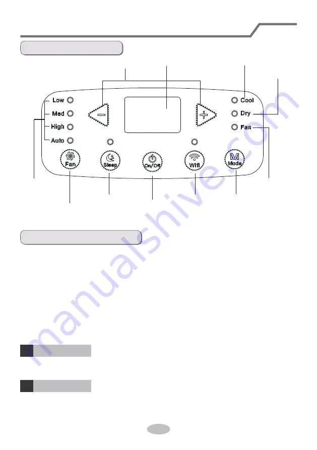 Gree GPC07AM-K5NNA2B Owner'S Manual Download Page 8