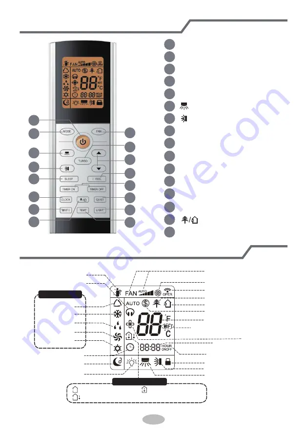 Gree GSA228XA Скачать руководство пользователя страница 29