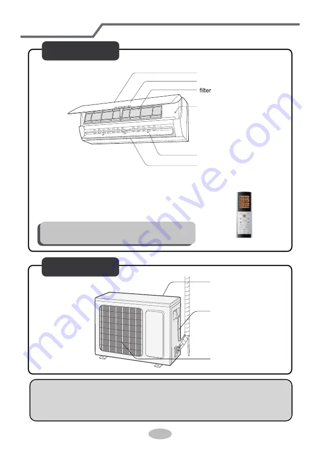 Gree GSAF209XA Owner'S Manual Download Page 9