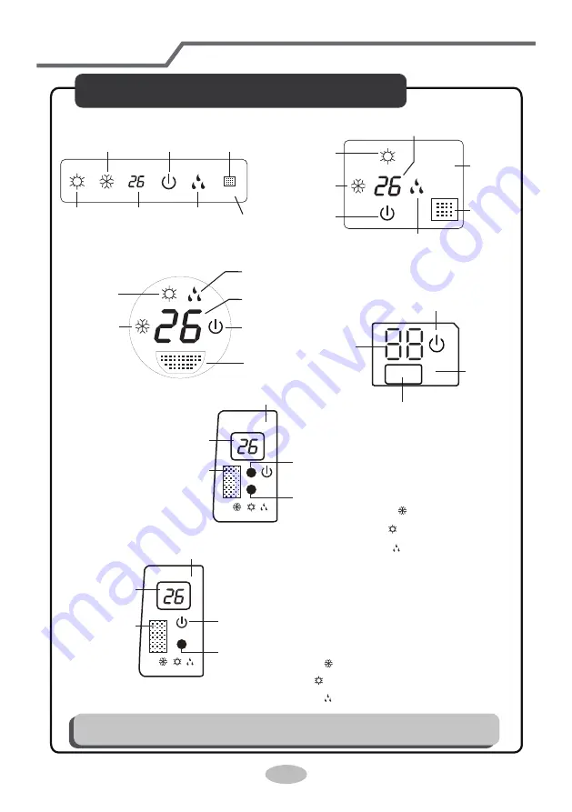 Gree GSAF209XA Owner'S Manual Download Page 10