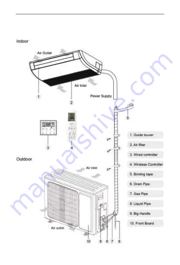 Gree GUD100W/NhA-T Скачать руководство пользователя страница 11