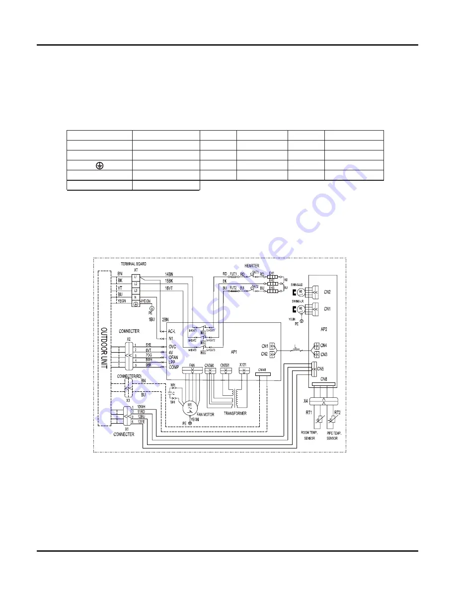 Gree GVA60AH-M3NNA5A Скачать руководство пользователя страница 12