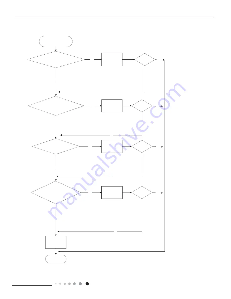 Gree GVH48AH-M3DNA5A Service Manual Download Page 38