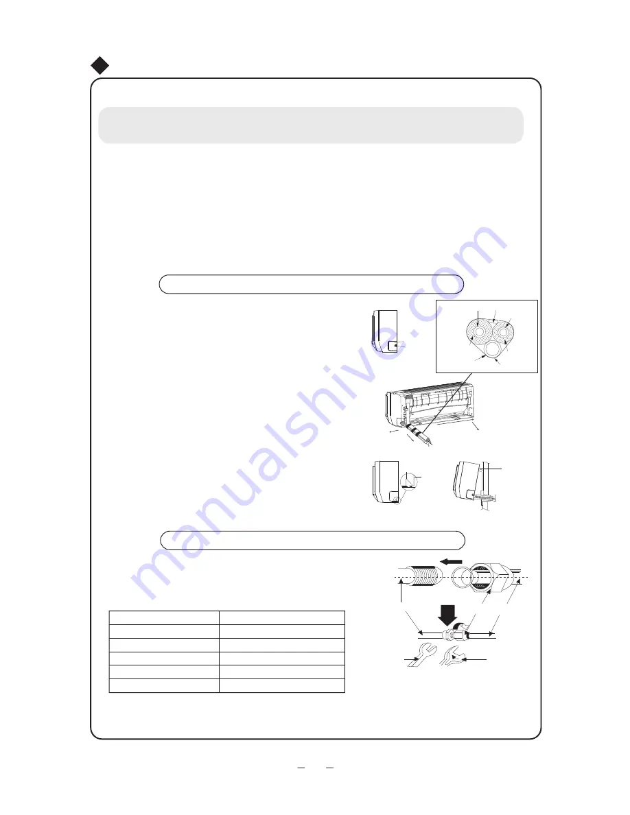 Gree GWC07NA-K3NNA8A Owner'S Manual Download Page 28