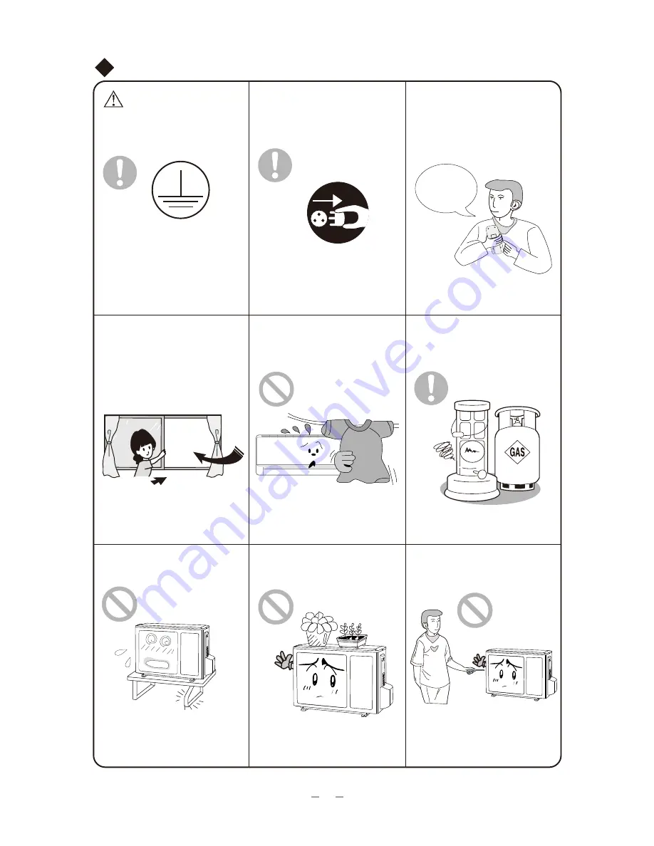 Gree GWC07NA-K3NNB1A Owner'S Manual Download Page 7