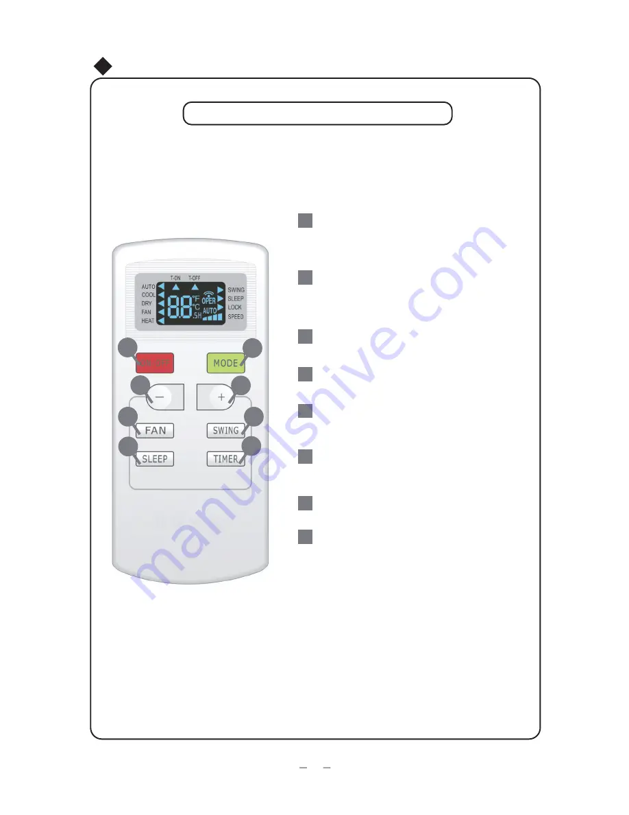 Gree GWC07NA-K3NNB1A Owner'S Manual Download Page 15