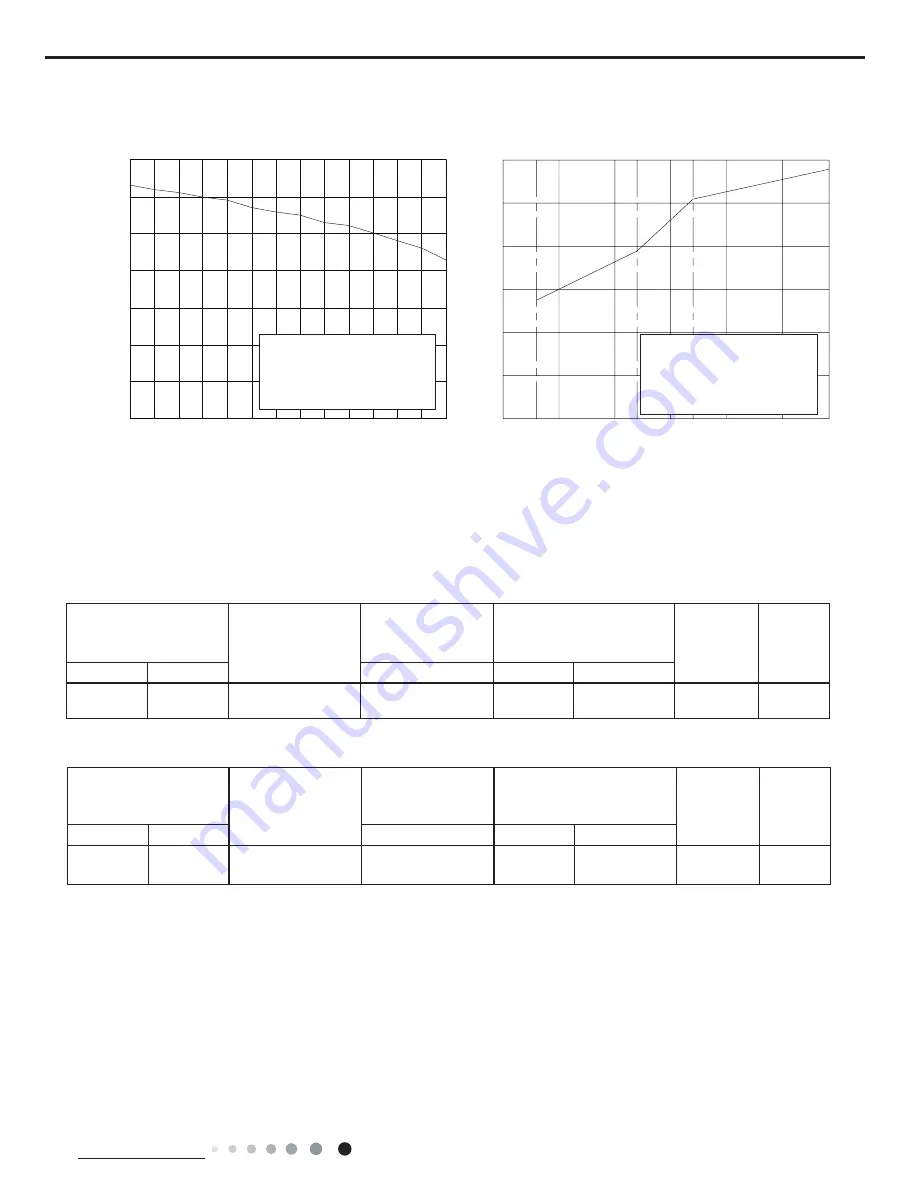 Gree GWC09MA-K3NNA3D Service Manual Download Page 12