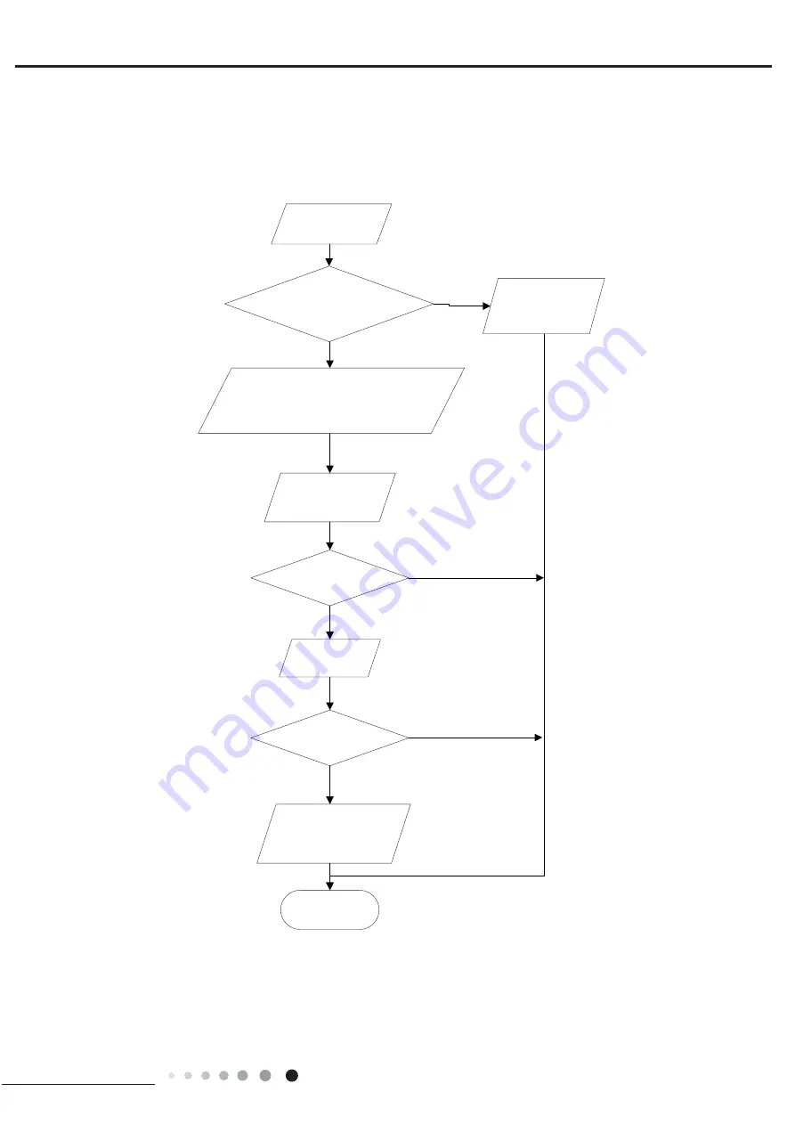 Gree GWC24ACE-K6DNA1 A/I Скачать руководство пользователя страница 80