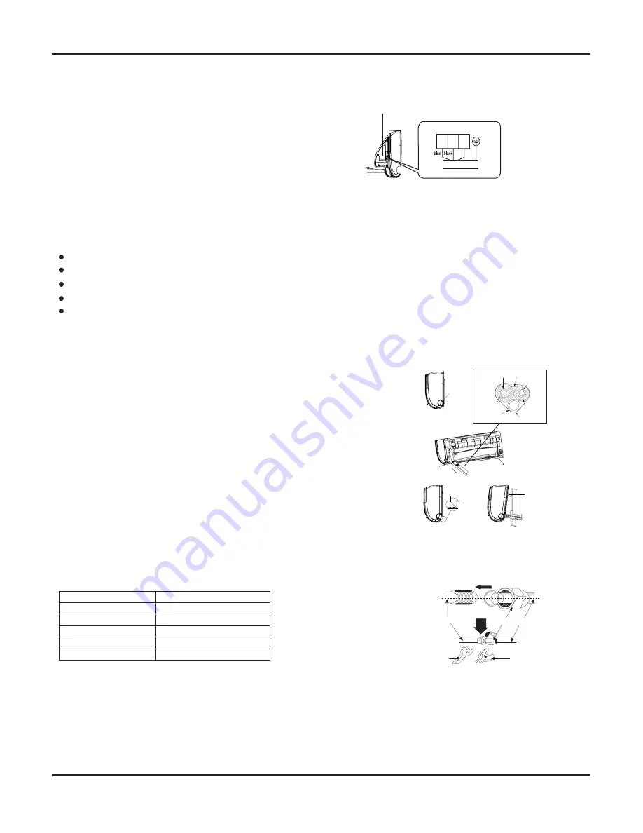 Gree GWH(07)UA-K3DNA1A/I Service Manual Download Page 26