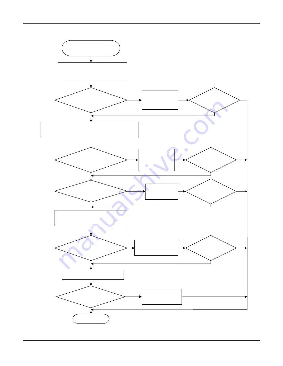 Gree GWH(07)UA-K3DNA1A/I Скачать руководство пользователя страница 48