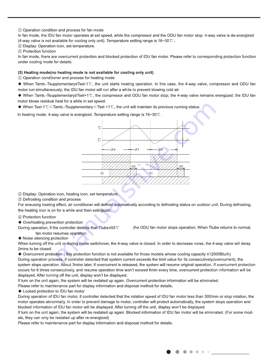 Gree GWH07AAA-K3NNA1A Service Manual Download Page 31